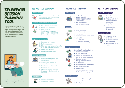 Thumbnail of resource