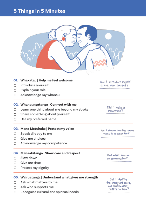 Link to 5 Things in 5 Minutes poster download